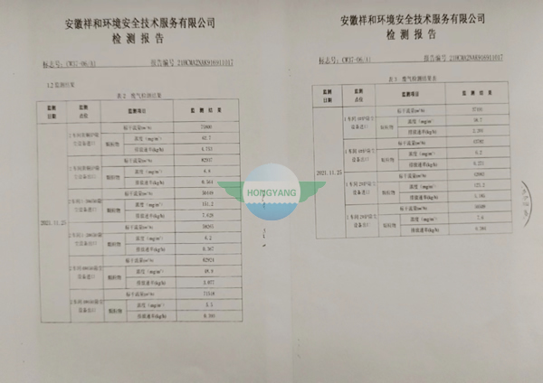檢測報告
