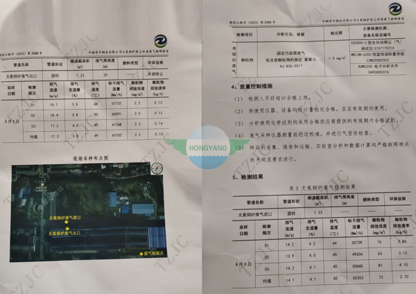 檢測報告